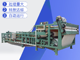 制砂污泥脫水機(jī)